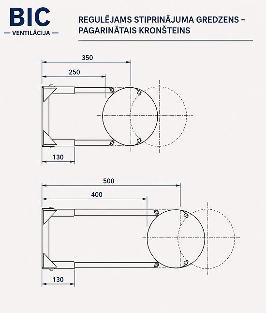 Reg. stip. gredzens, 250–500 mm