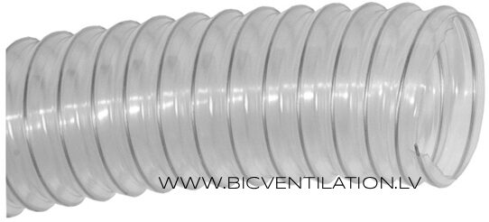 PUHO – Polyurethane Hose 0.4 mm