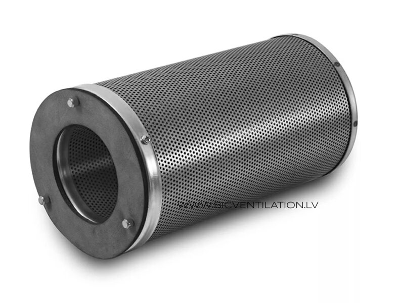 Carbon cartridge filter D145xL250