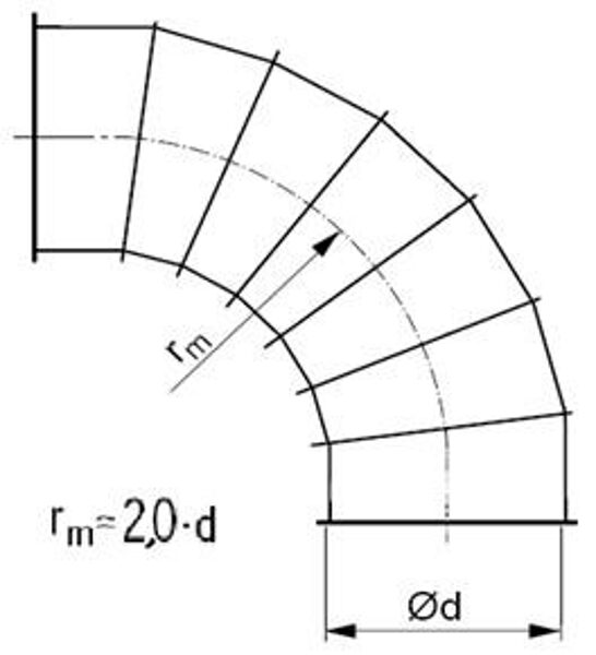 Bend R-2,0d 90°, with flange