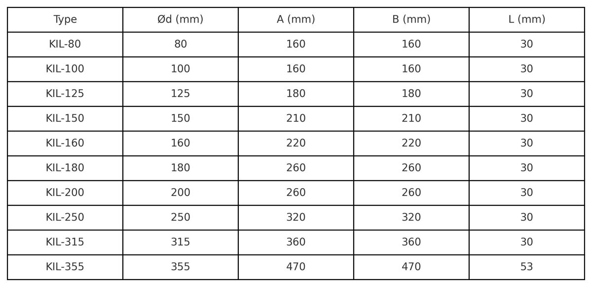 vent_table-1.jpg